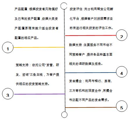 bifa·必发(中国)唯一官方网站