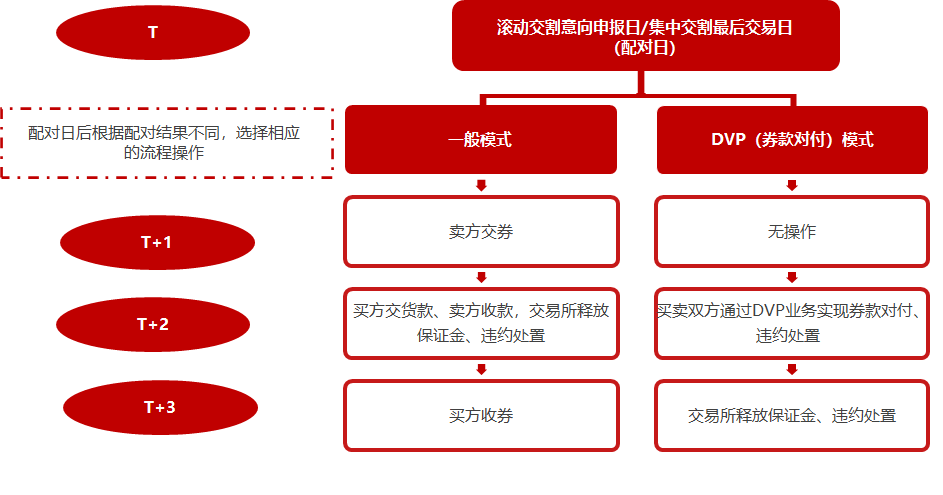 bifa·必发(中国)唯一官方网站