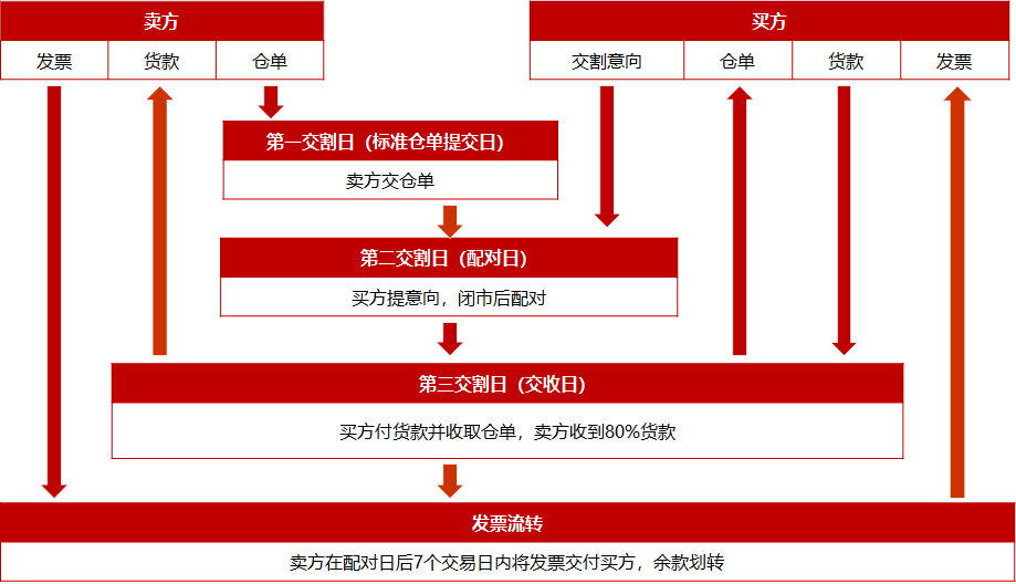 bifa·必发(中国)唯一官方网站