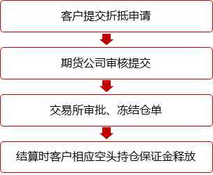 bifa·必发(中国)唯一官方网站