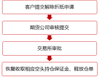 bifa·必发(中国)唯一官方网站