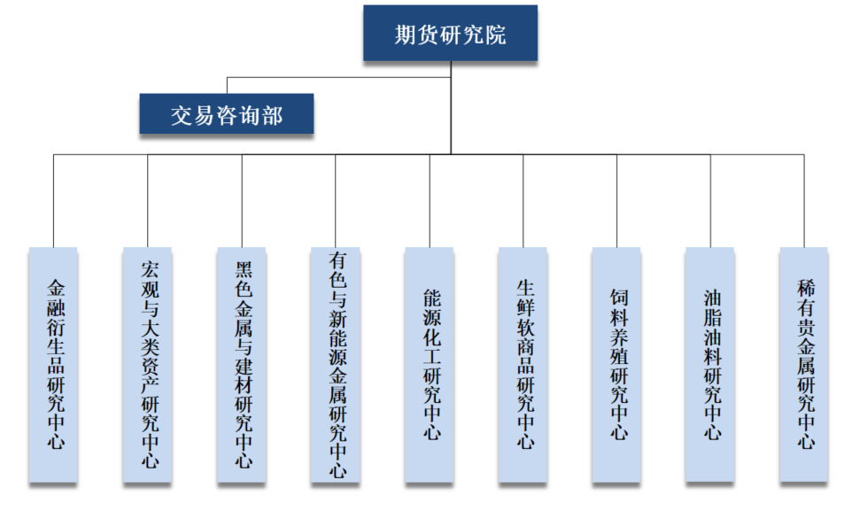 bifa·必发(中国)唯一官方网站